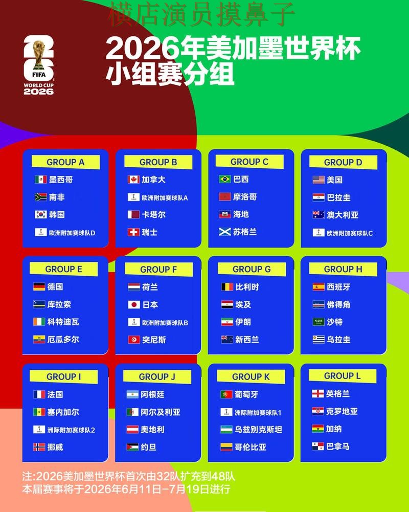 World Cup 2026期间热门世界杯竞猜平台汇总与直播入口分析 World Cup 2026期间热门世界杯竞猜平台汇总与直播入口分析