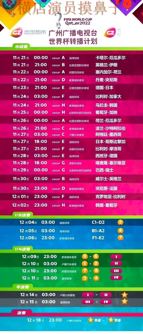 世界杯竞猜入口整理合集：覆盖访问方式+直播与入口方式 - 世界杯高清直播