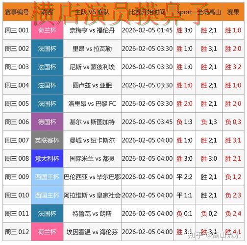 世界杯竞猜平台推荐合集：覆盖用户反馈与入口方式 - 世界杯数据
