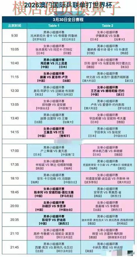 世界杯竞猜网站全面分析报告：稳定性评测+直播与实际体验总结 - 世界杯直播